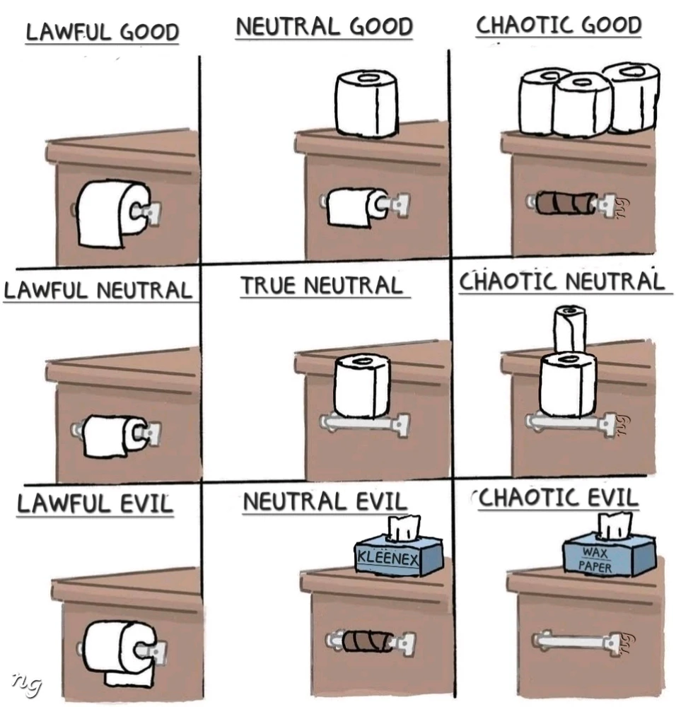 GIF uploaded by Neil