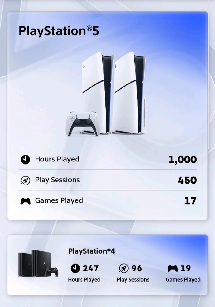 Image uploaded by Kurt