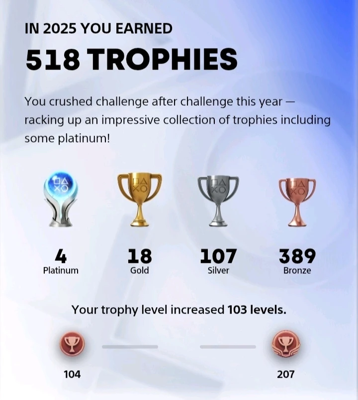 Image uploaded by Kurt