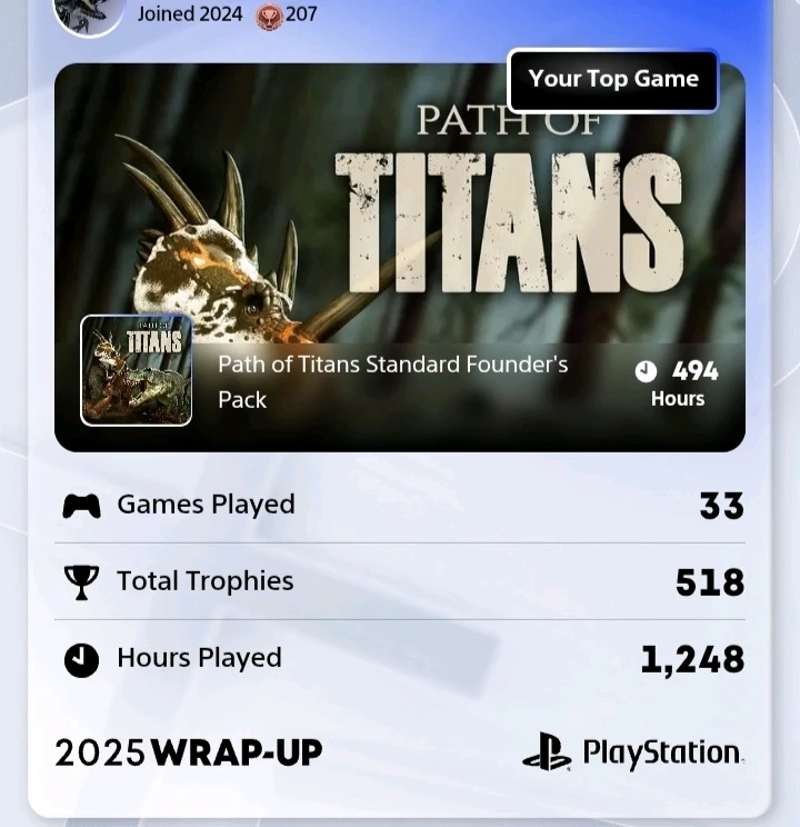 Image uploaded by Kurt