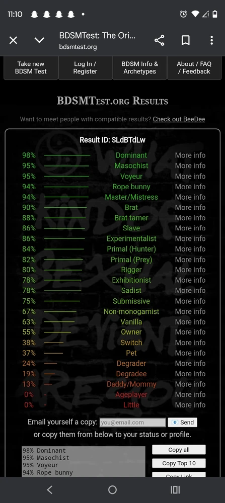 GIF uploaded by Stillwater