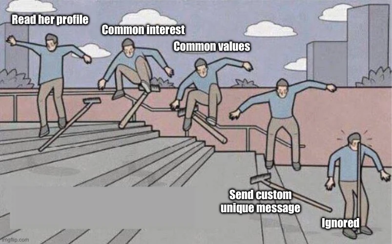 GIF uploaded by Deep