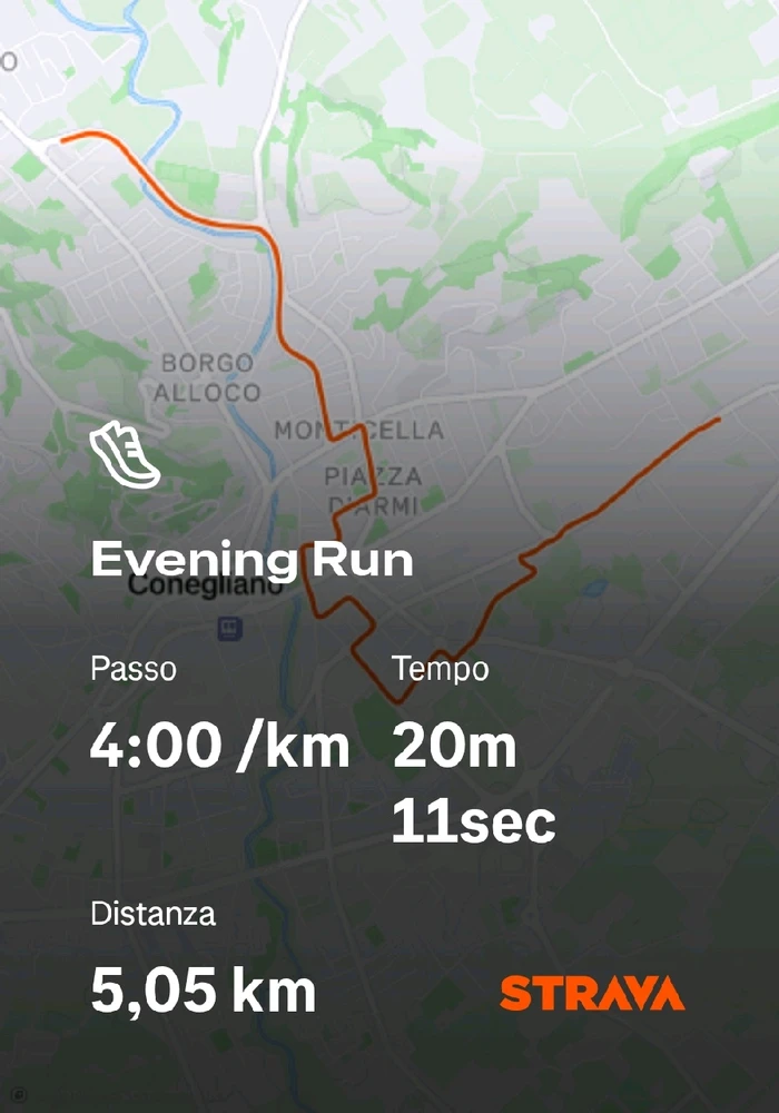 GIF caricata da Jacopo