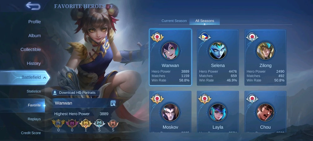 GIF uploaded by Aaron baluncio