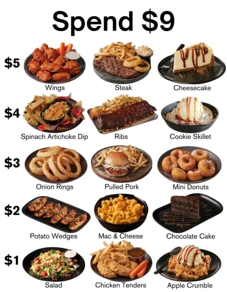 GIF uploaded by Orlando