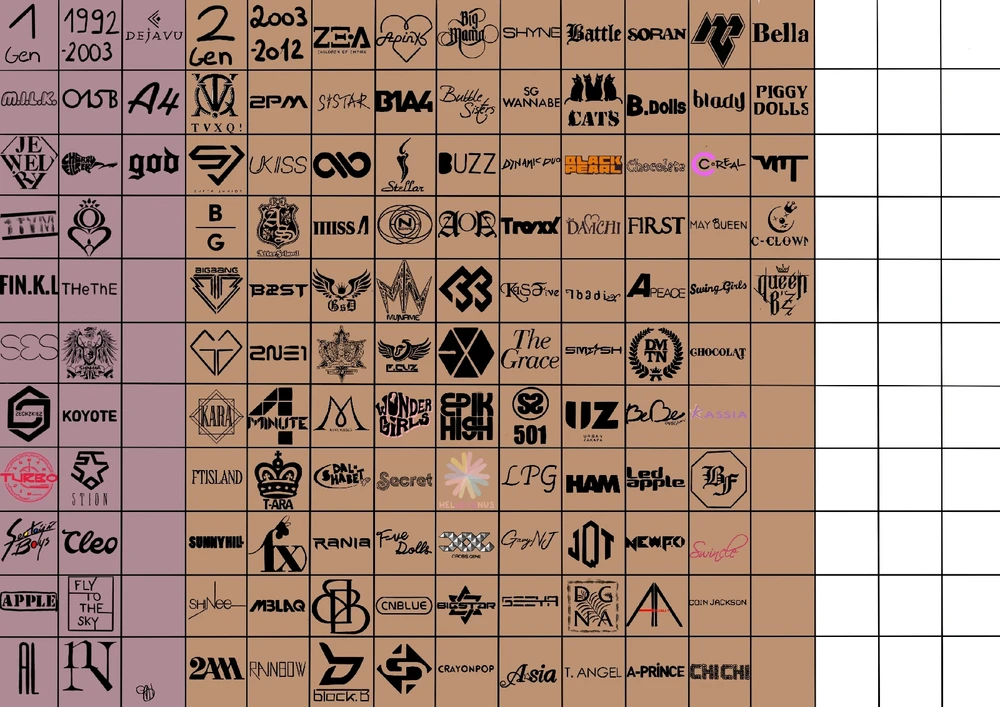 GIF hochgeladen von Selina