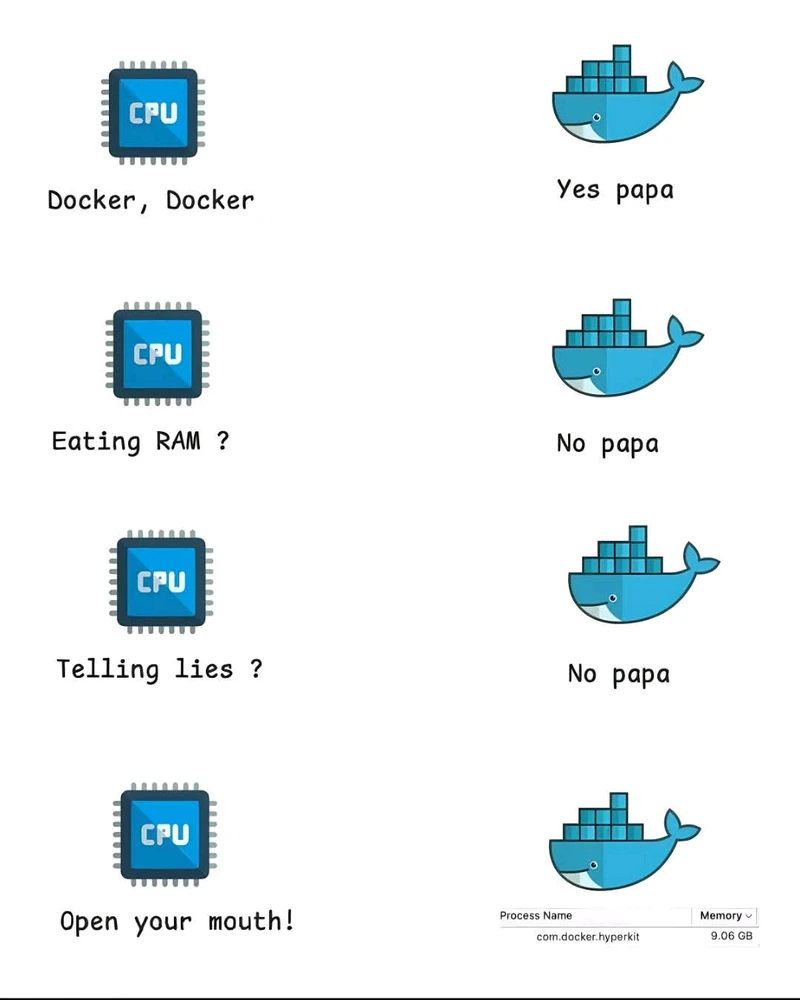 GIF uploaded by Nilu/ Niru