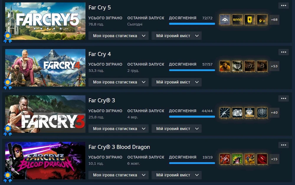 Зображення завантажив Black Molfar