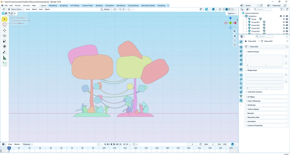 Image uploaded by Shubam Maverick