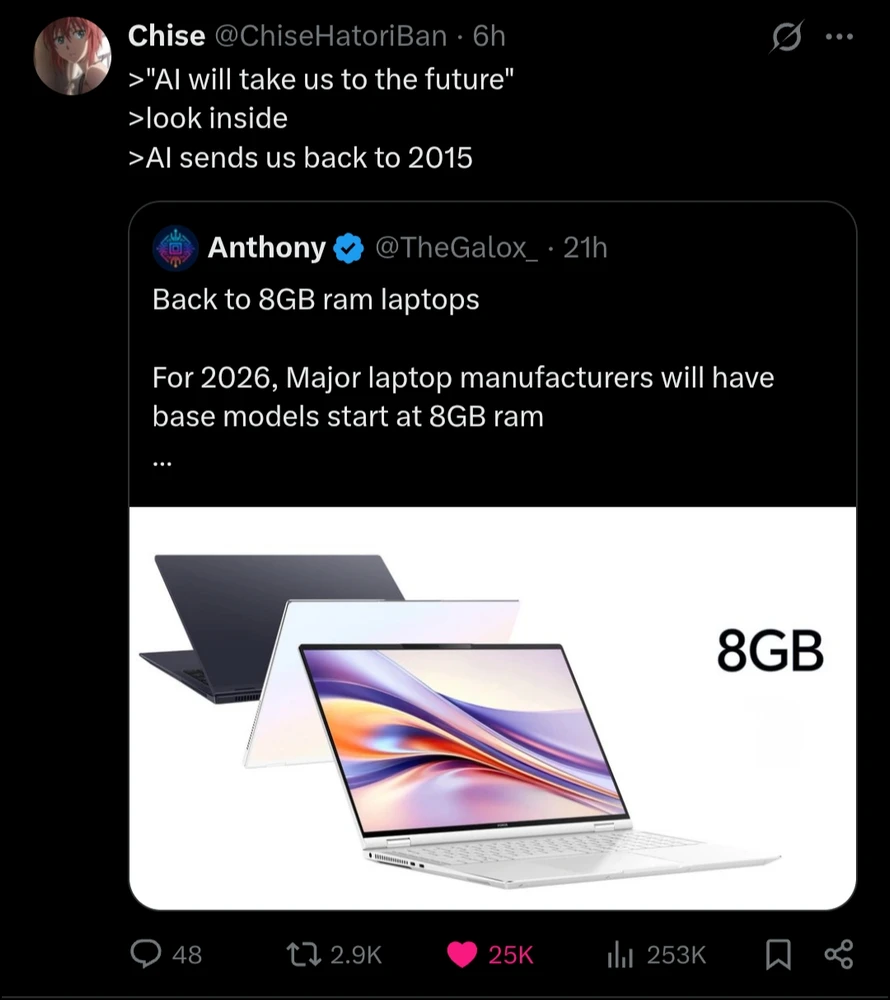 GIF uploaded by Andreas Sauer