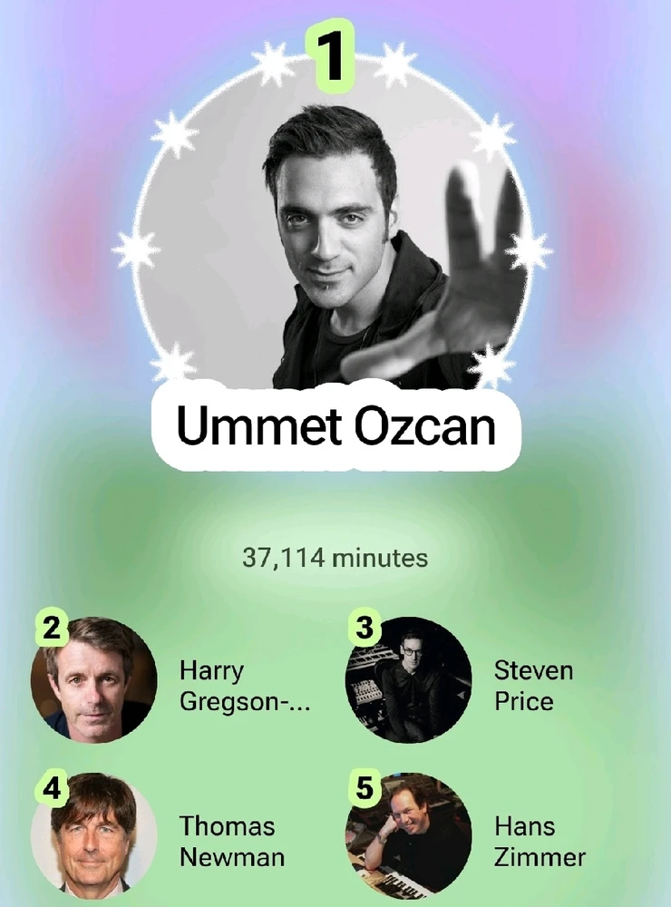 GIF uploaded by Topher