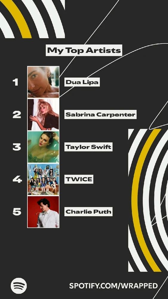 Image uploaded by justine