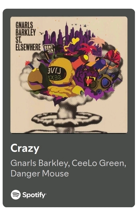 GIF uploaded by Cris