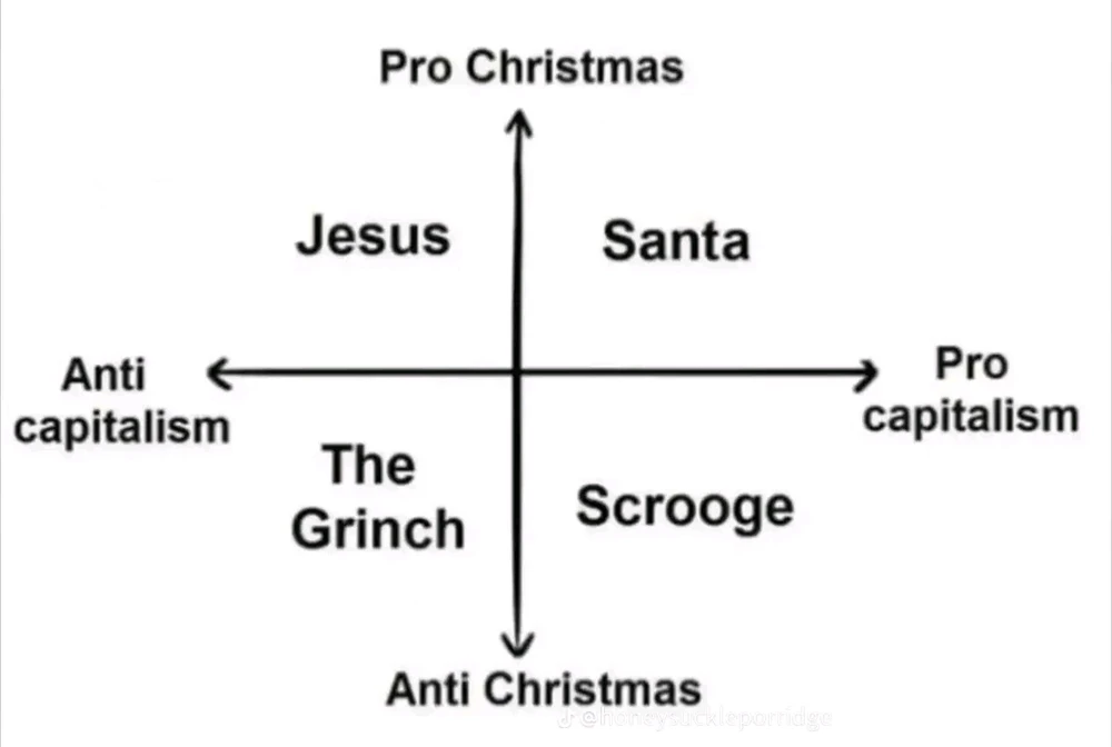 GIF diunggah dening Jessica