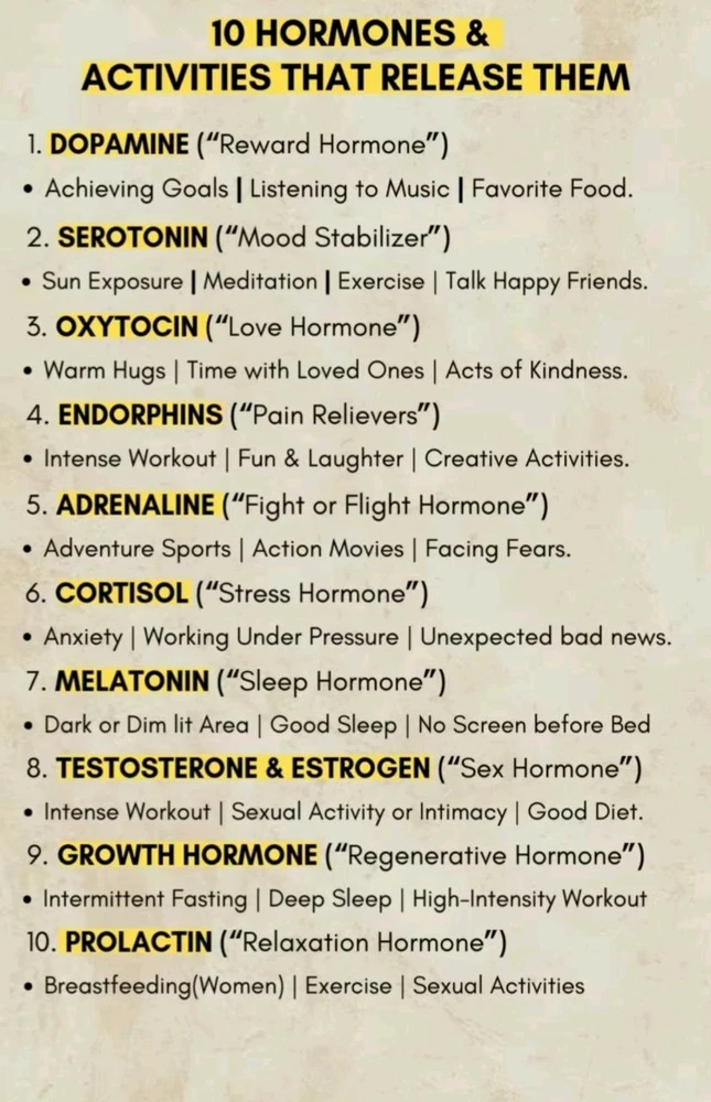 GIF uploaded by Madhudn