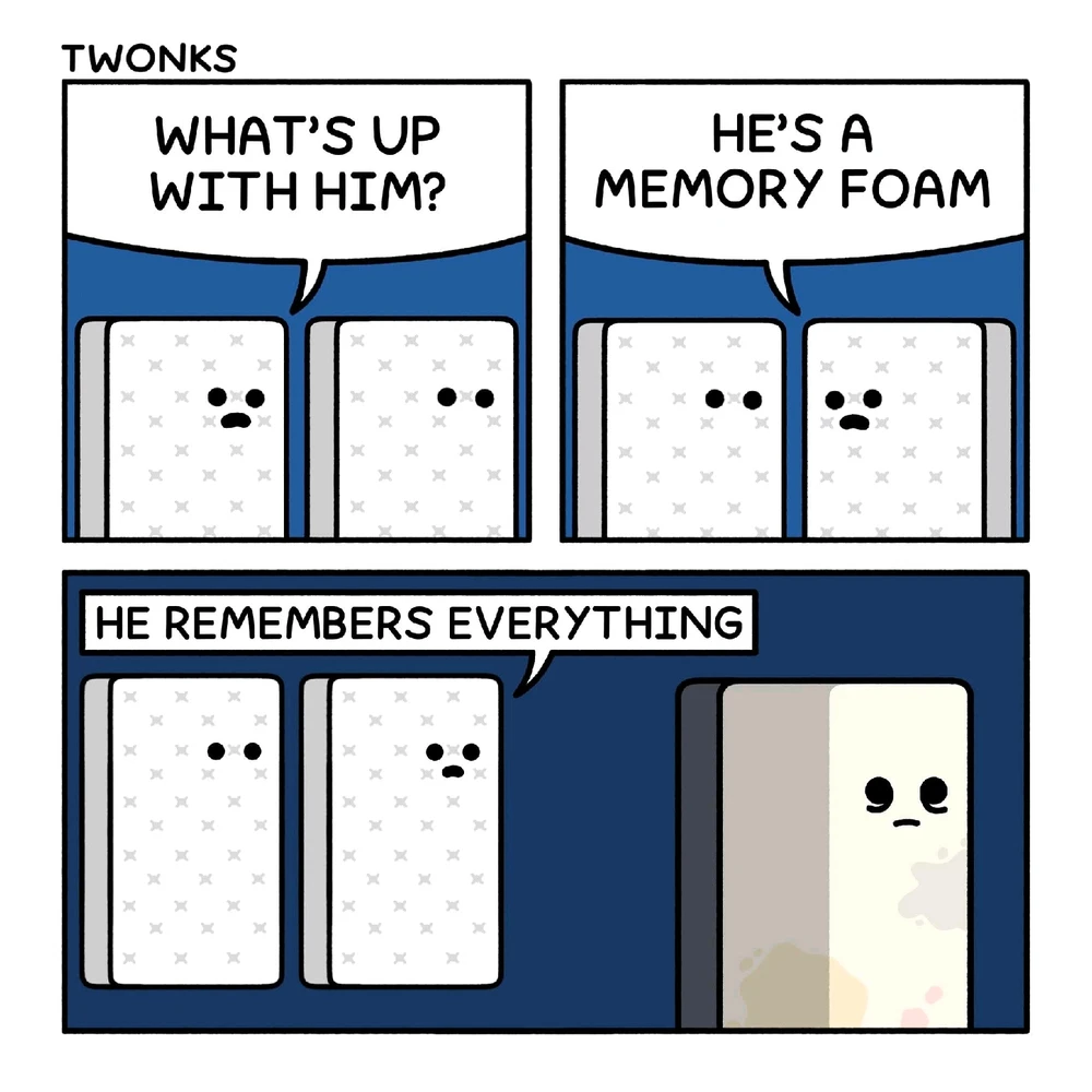 GIF dodany przez Urszula