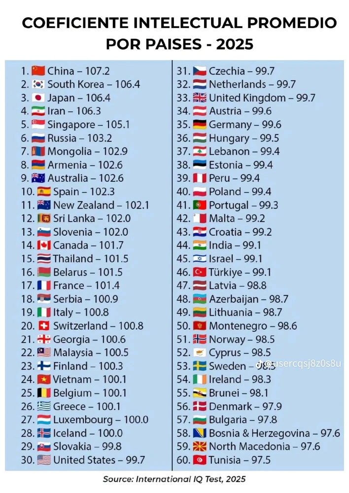 GIF subido por José Antonio