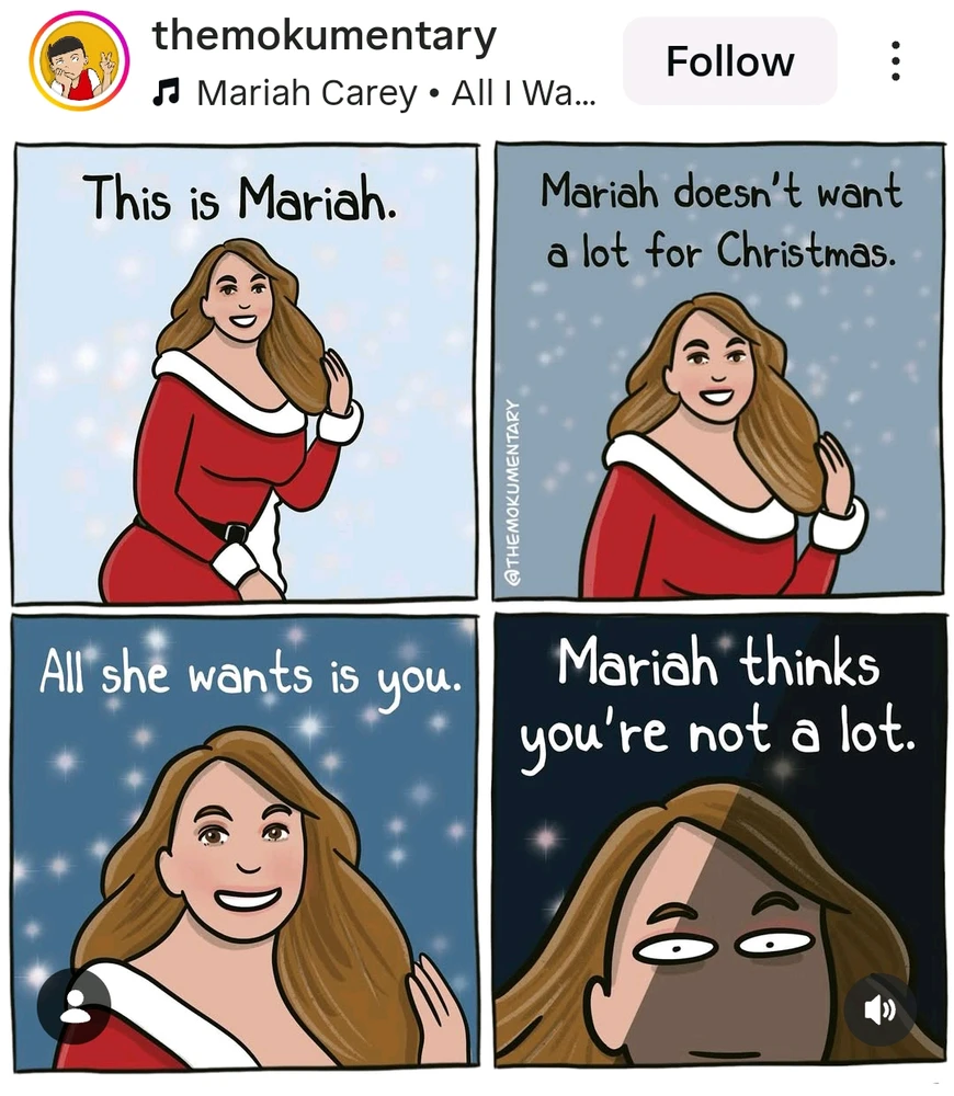 GIF uploaded by Hsuan