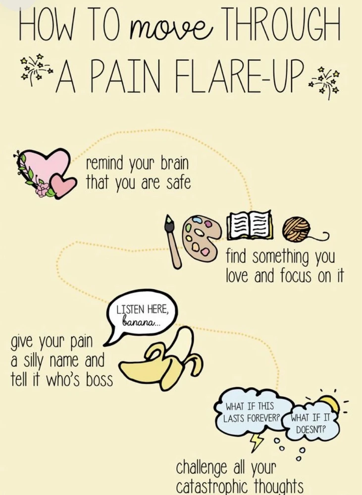 Image uploaded by Erika