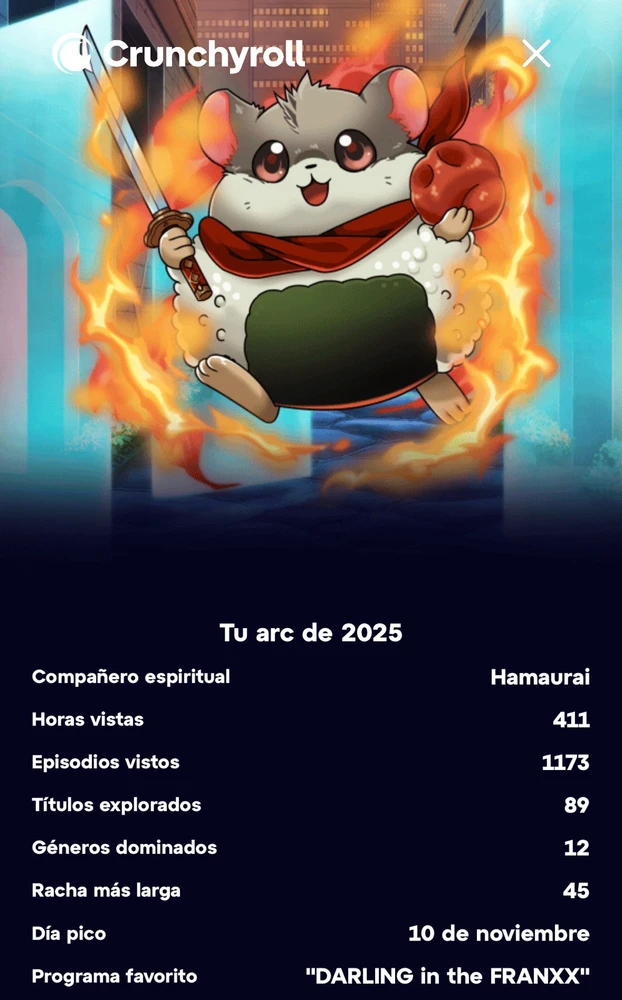 GIF subido por Cristhian