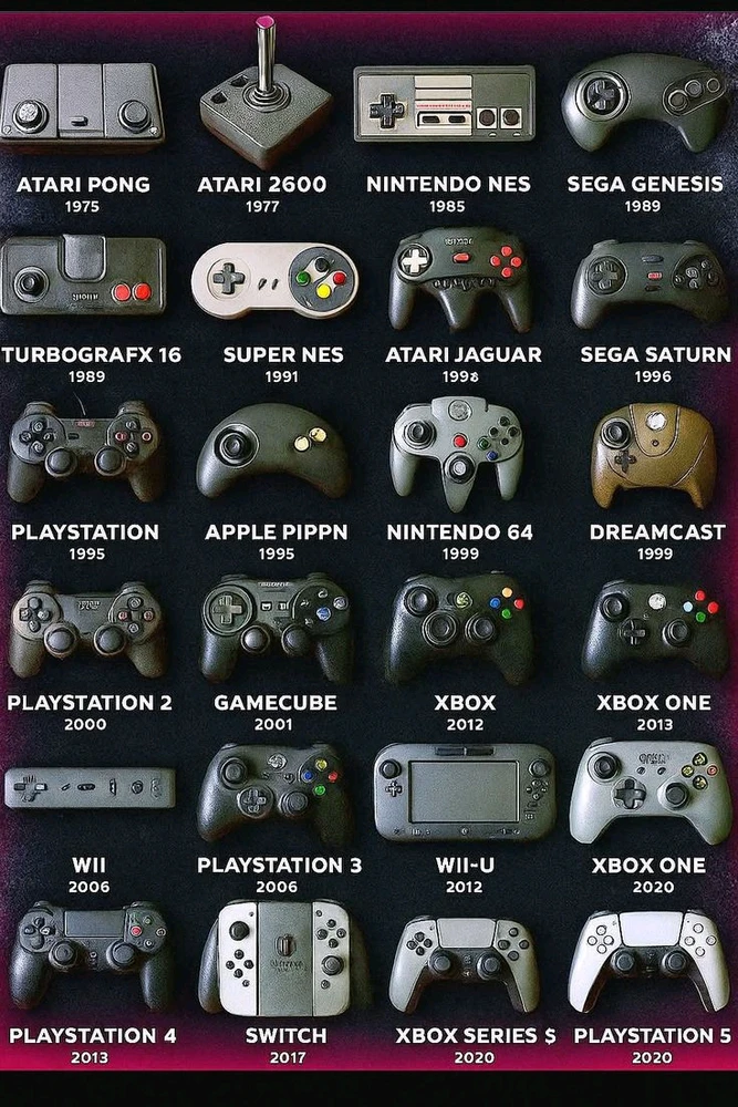 GIF uploaded by Orlando