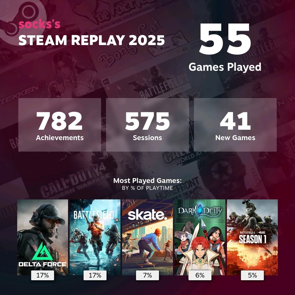 GIF uploaded by Eric