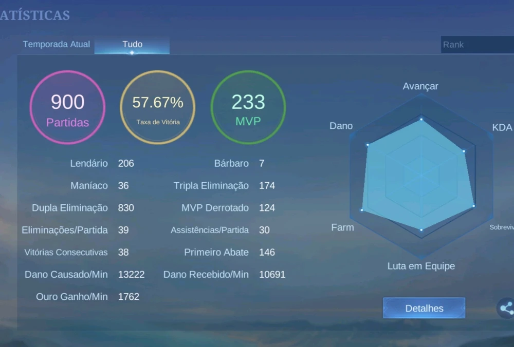 Imagem enviada por Isabel