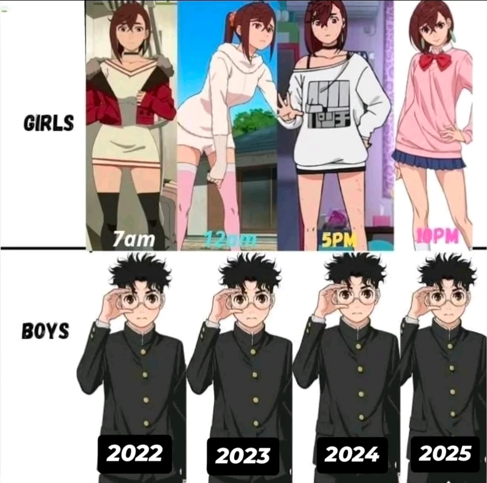 GIF uploaded by Yardell