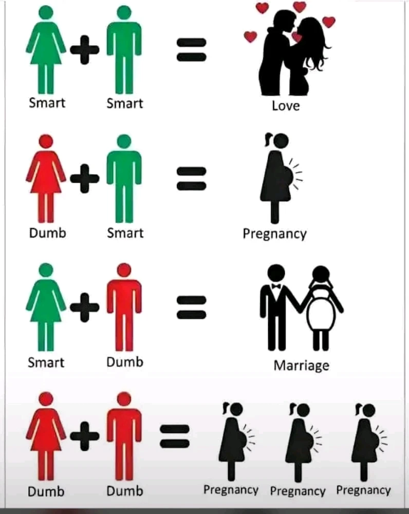 GIF uploaded by Madhudn