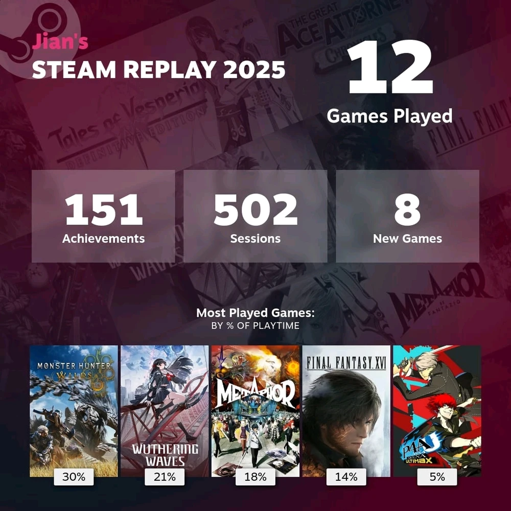 GIF uploaded by Ziehan