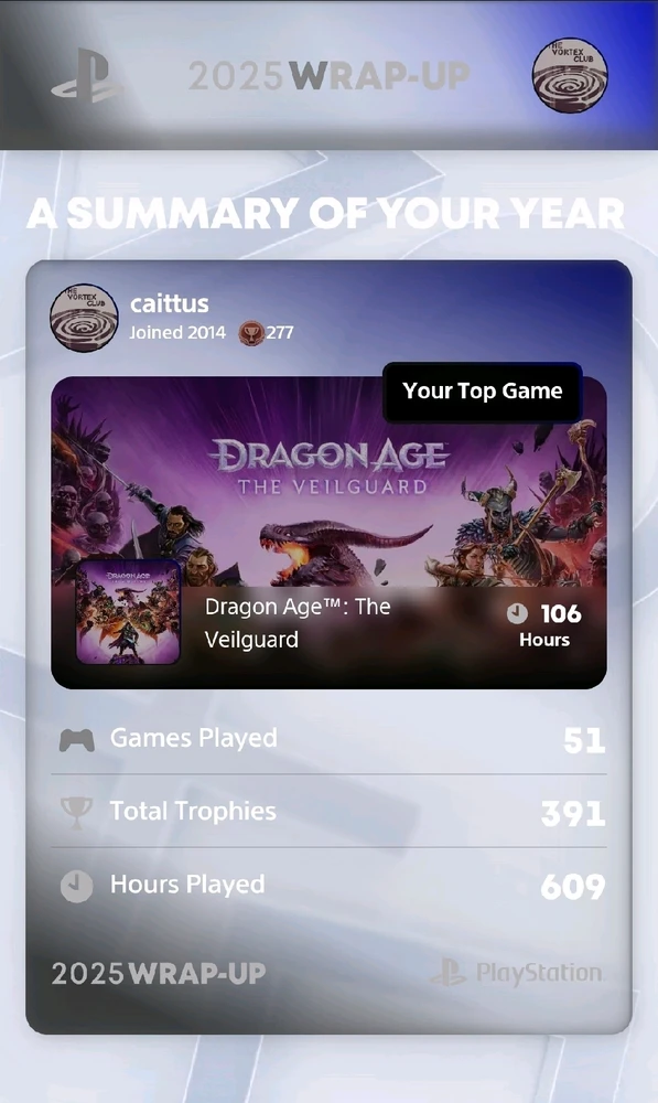 Image uploaded by Caitlin