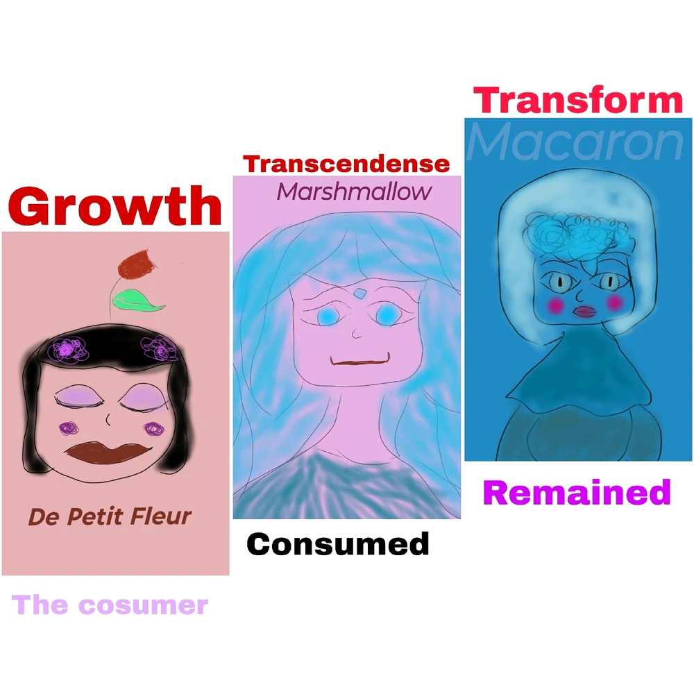 Image uploaded by Arcturus Dorian