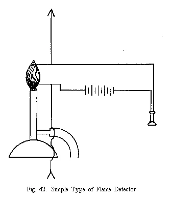 Imagen subida por Esteban