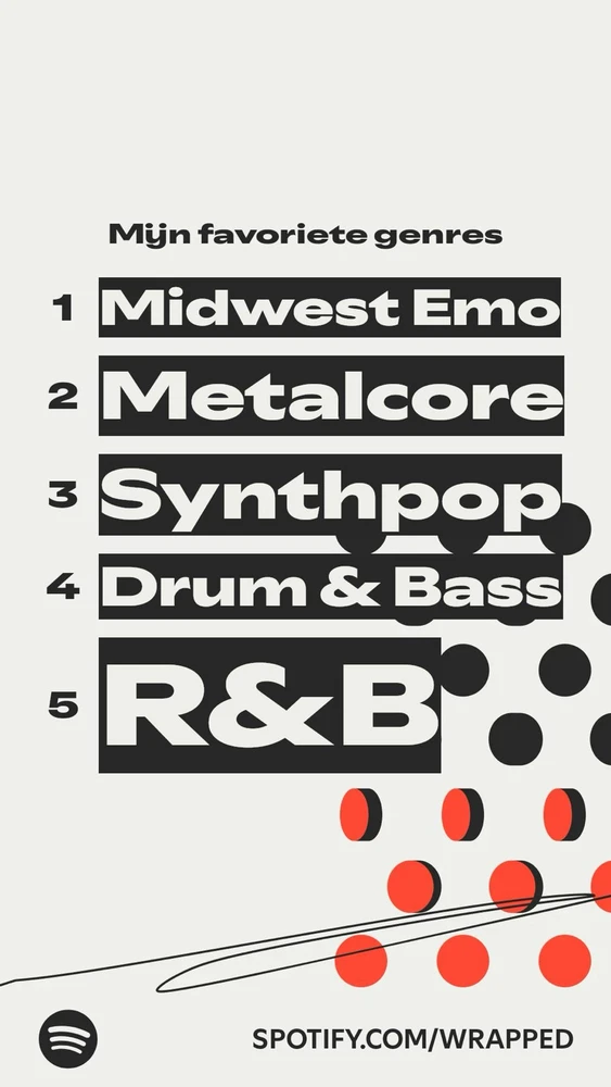 GIF geüpload door COS