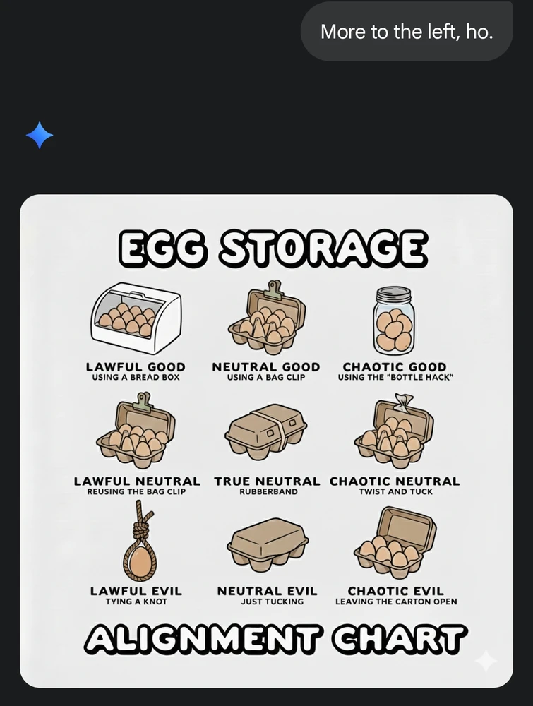 GIF diunggah dening Ninja