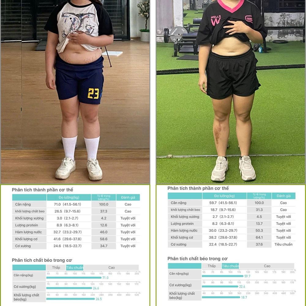 GIF được Sơn tải lên