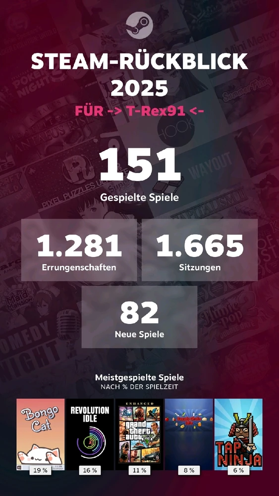 GIF hochgeladen von Tobias