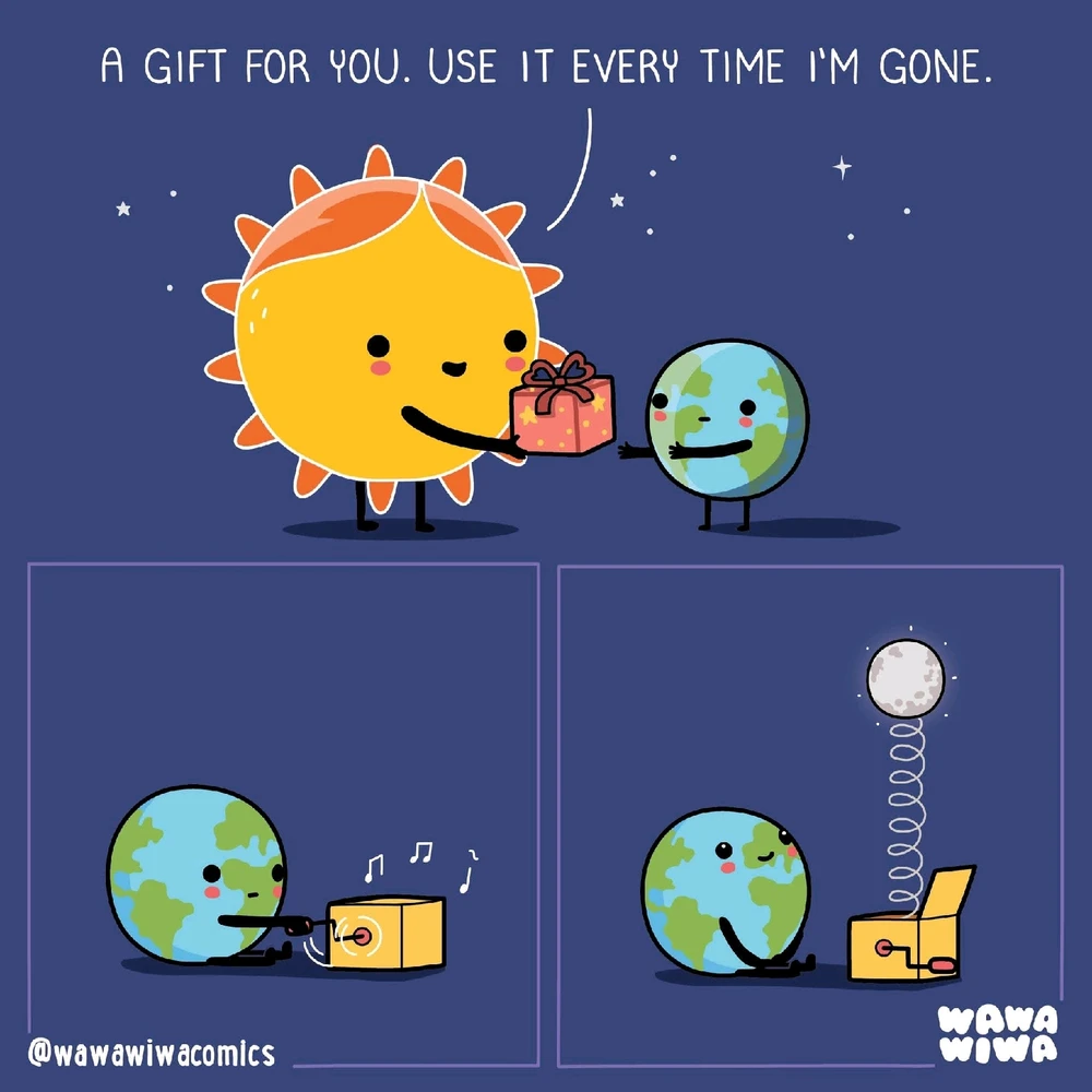 GIF uploaded by Kandace