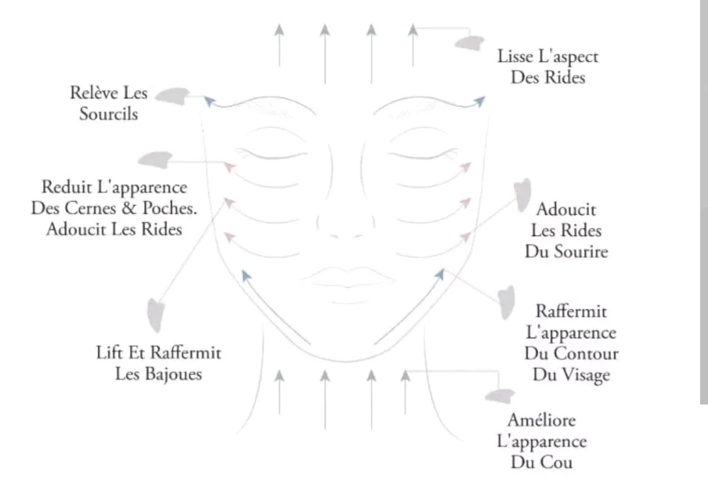 Image ajoutée par Saffiya