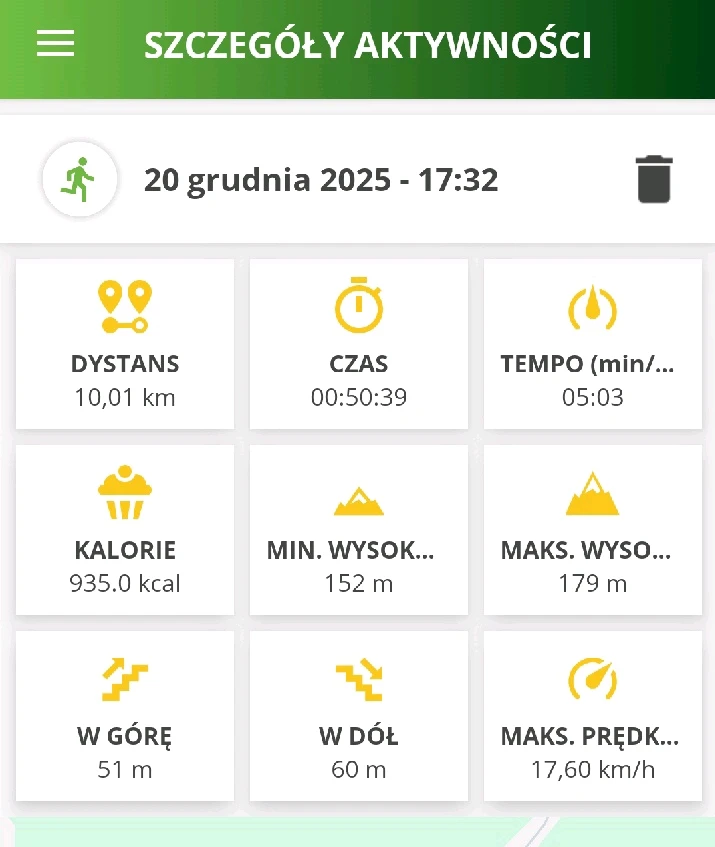 GIF dodany przez Ciastek