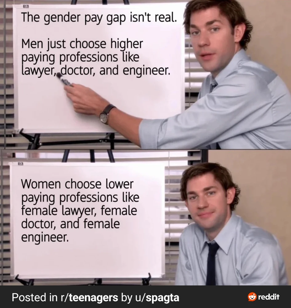 GIF uploaded by Mike