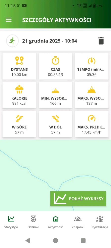 GIF dodany przez Ciastek