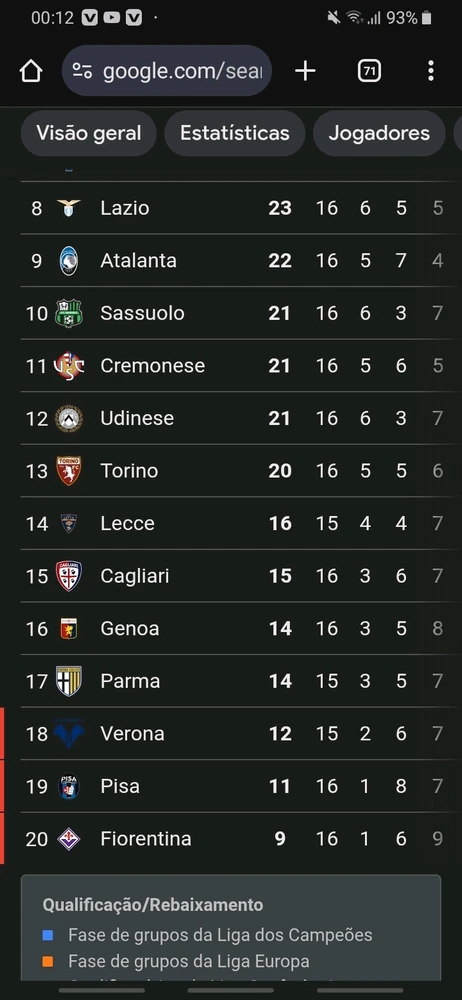 GIF enviado por Gabriel Rubião