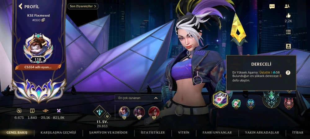 ömer faruk tarafından yüklenen görsel