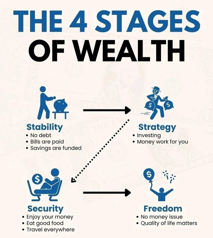 GIF uploaded by Madhudn