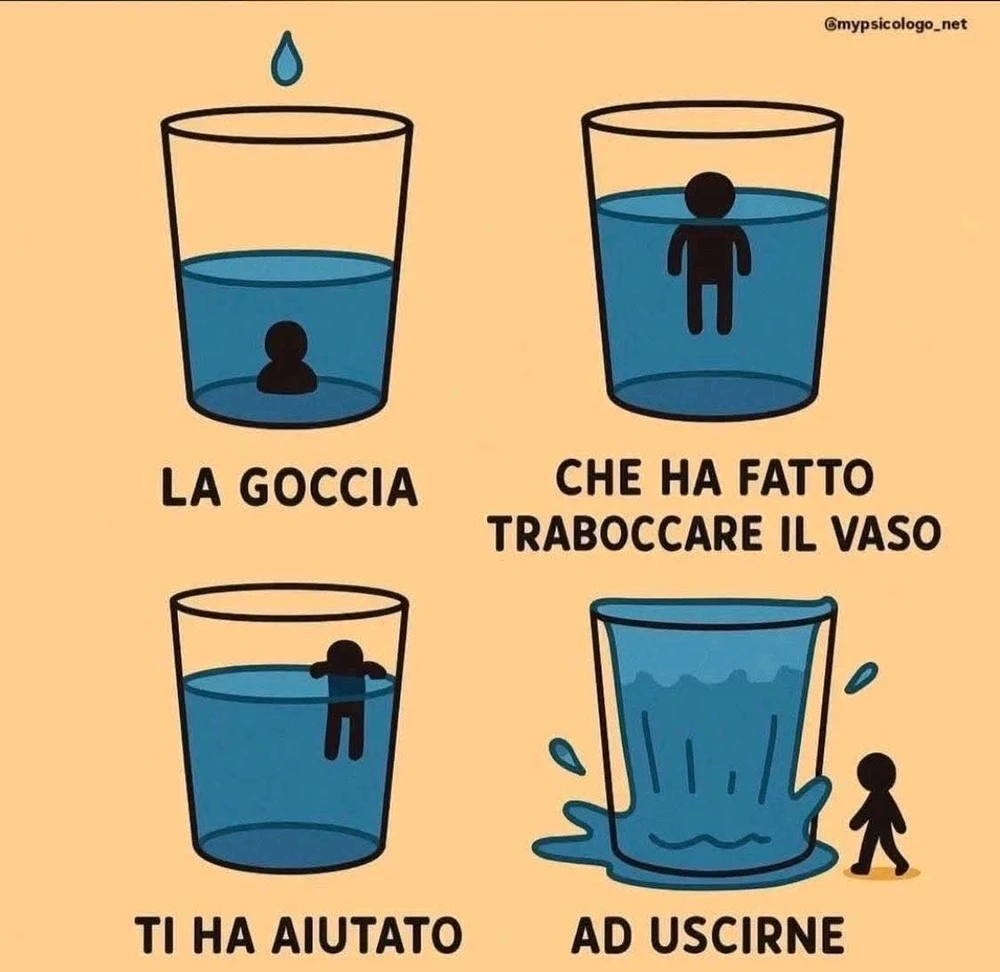 GIF caricata da Stefy