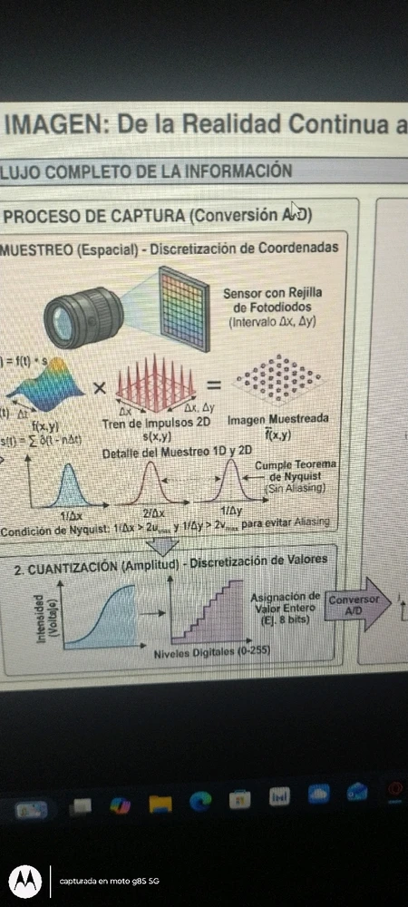 GIF subido por Pancho