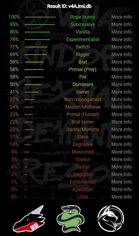 GIF uploaded by Daniel