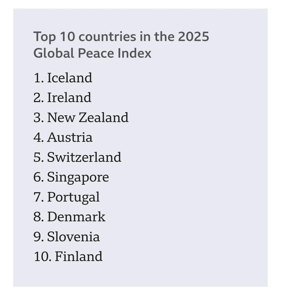 GIF nahrál Just a J, really