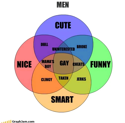 GIF uploaded by JULIETTE